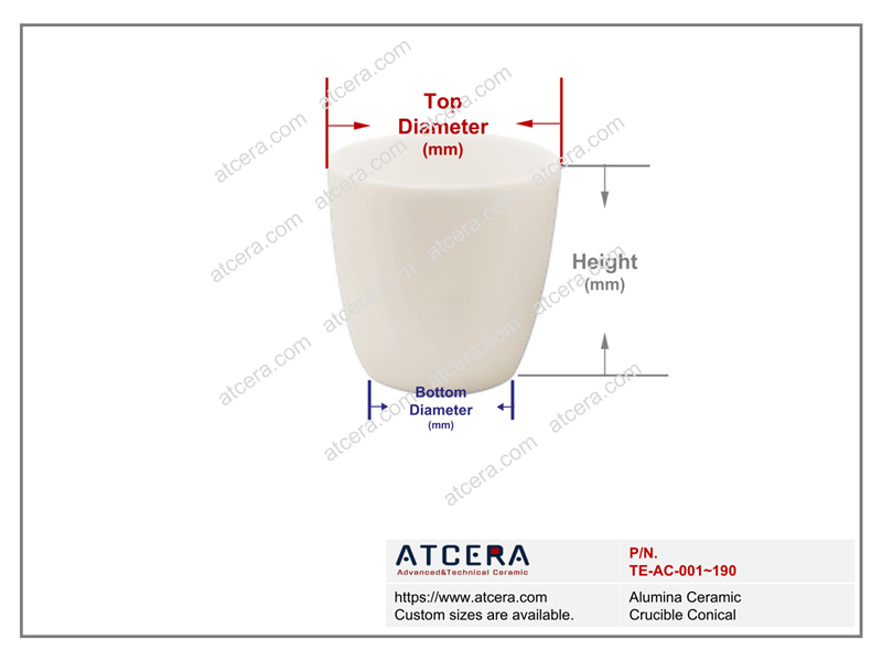 Drawing of Alumina Ceramic Crucible Conical