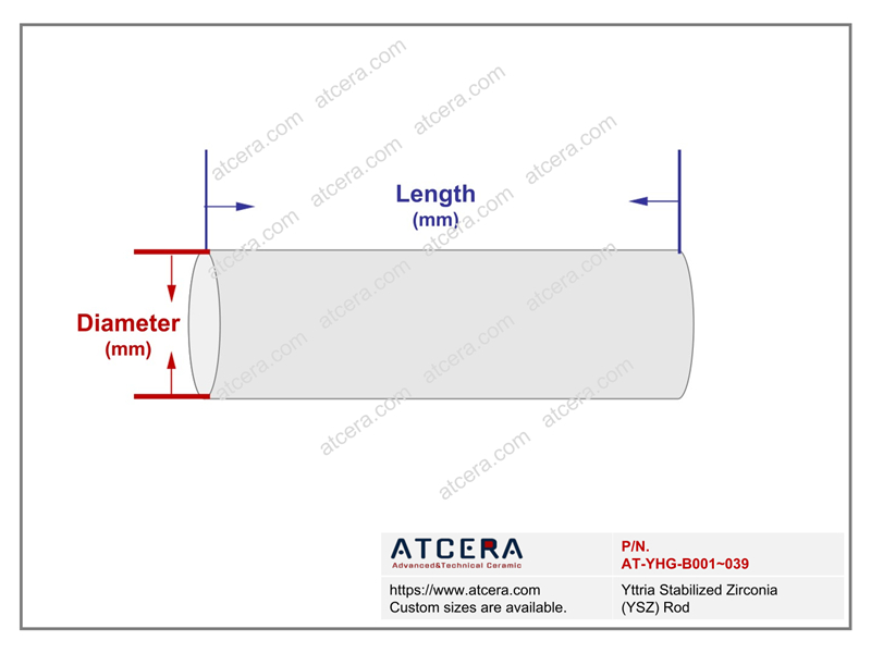 Drawing of Yttria Stabilized Zirconia (YSZ) Rod