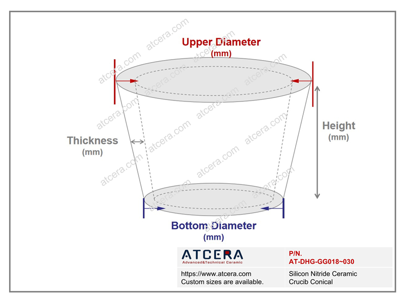 Drawing of Silicon Nitride Ceramic Crucib Conical